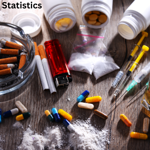 Drug Abuse Statistics that May Shock you